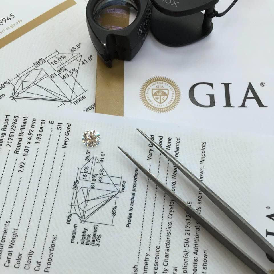 Cum să alegi diamantul perfect pentru inelul de logodnă